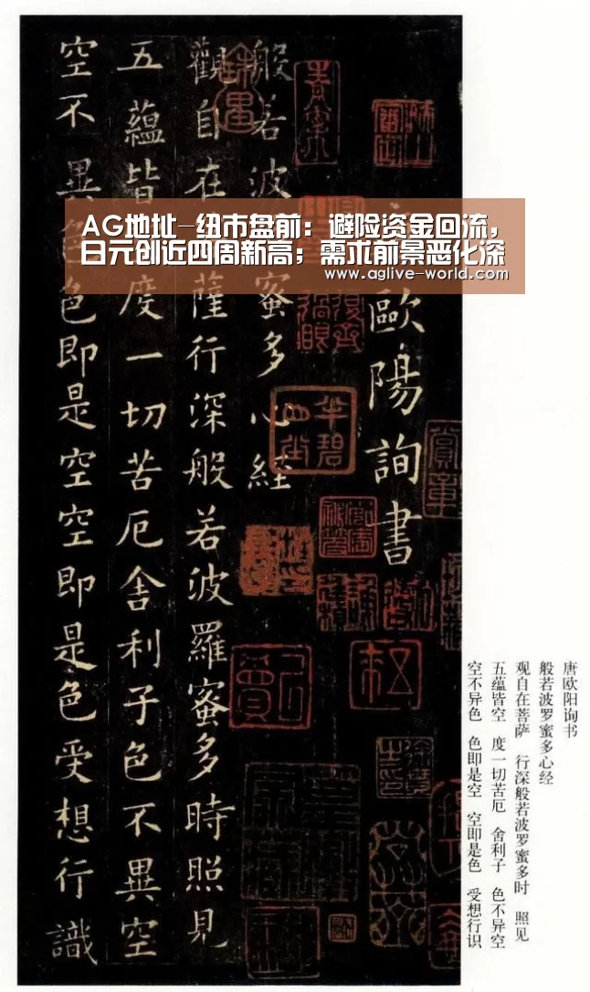 AG地址-纽市盘前:避险资金回流,日元创近四周新高;需求前景恶化深不见底(图3) AG直播